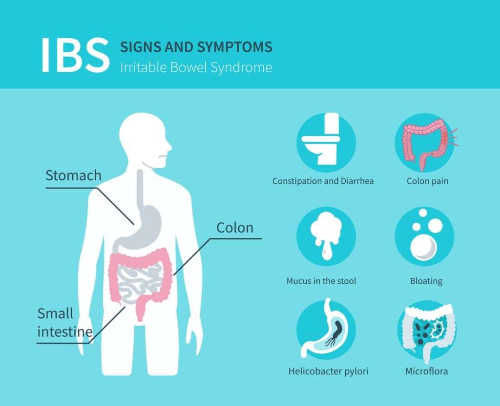 stomach-pain-after-constipation